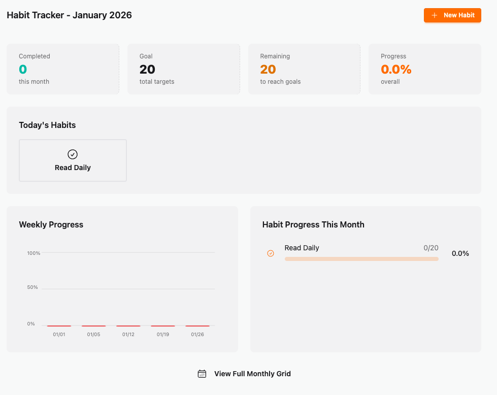 Lidger habit tracking dashboard showing habit grid